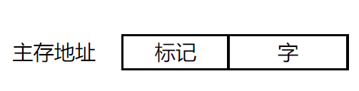 ccd0f4d2f8dd8ee56fa0a949f118f48